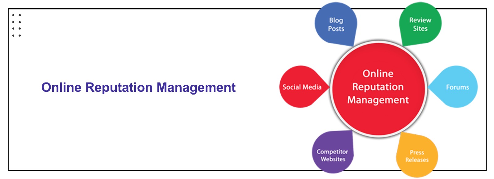 Online Reputation Management: Protecting Your Brand Online